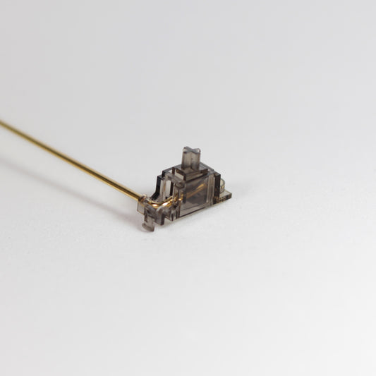 Screw-In Stabilizers V2